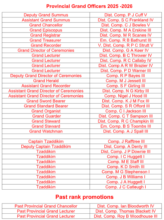Provincial Grand Officers 2025